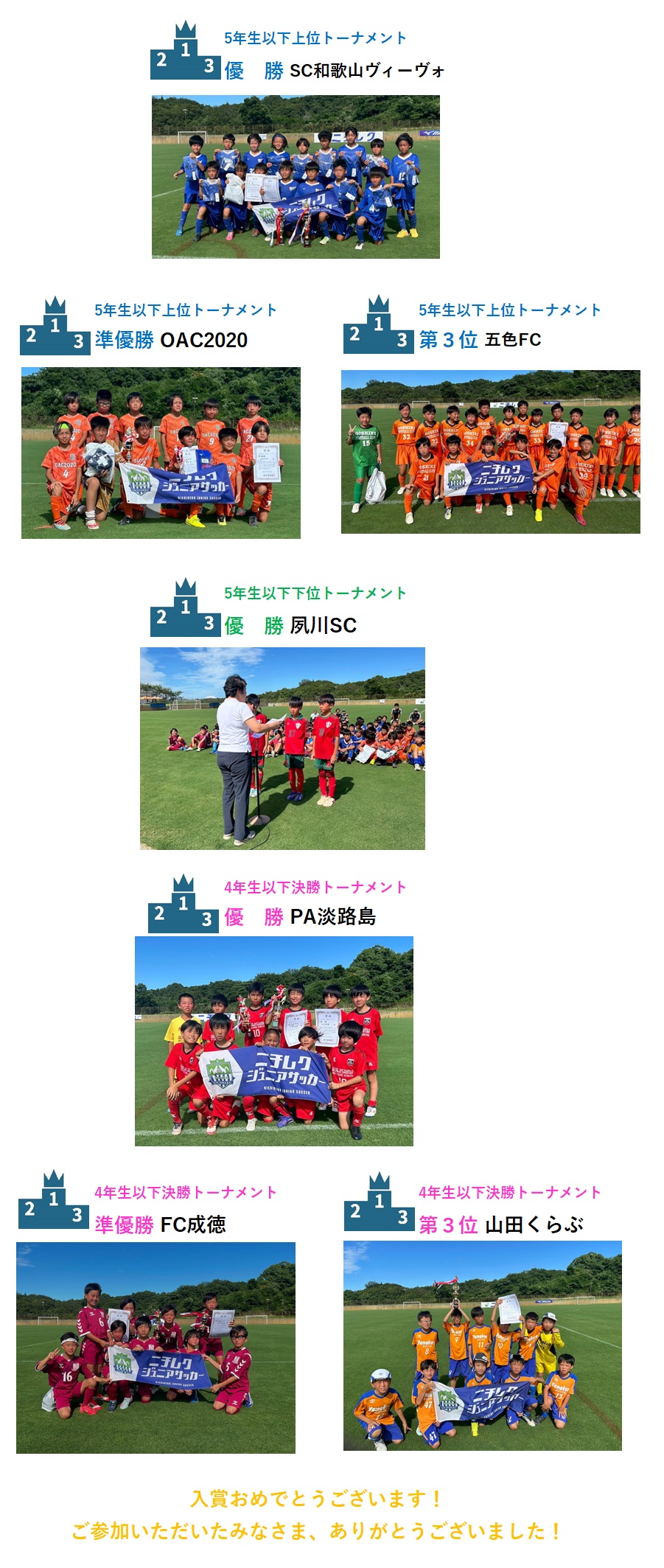 試合結果