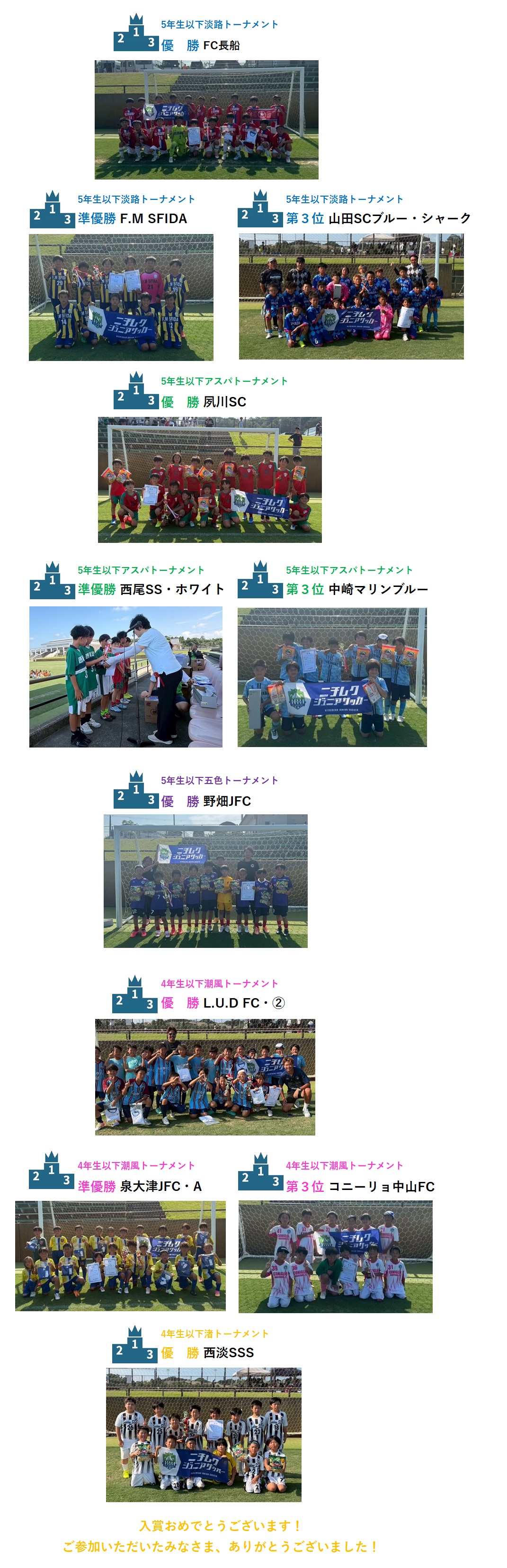 試合結果