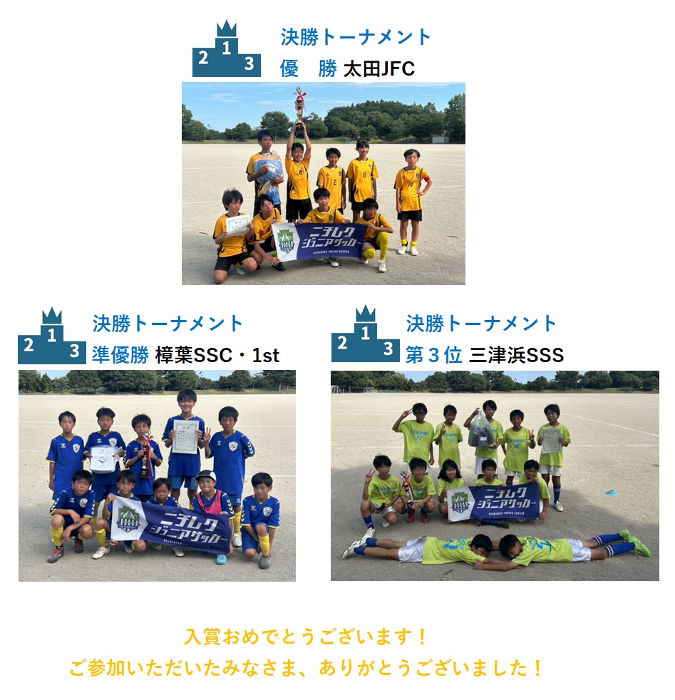 試合結果